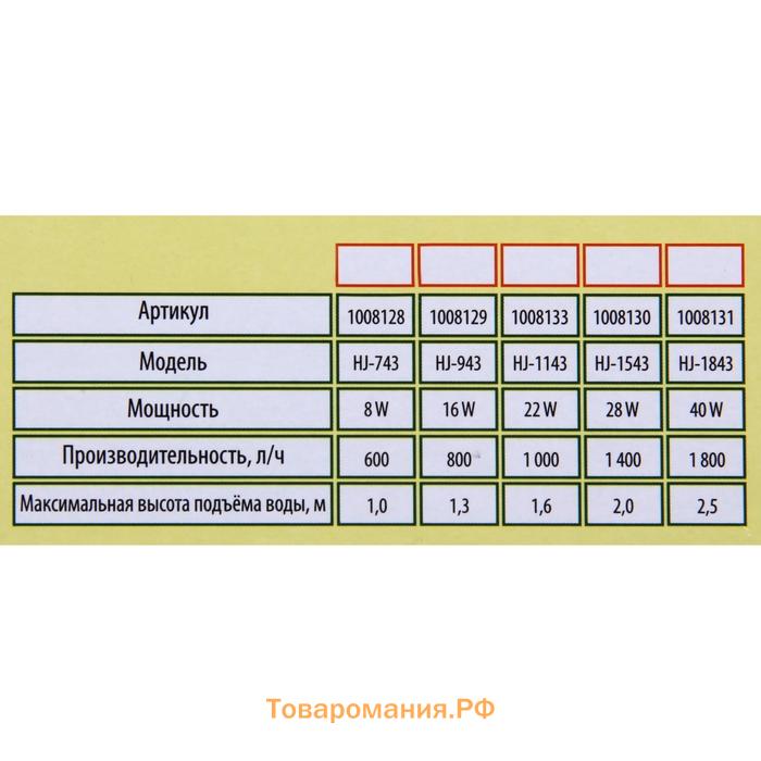 Фонтан садовый HJ-1143, 22 Вт, h=1.6 м, 1000 л/ч, шнур 5 м