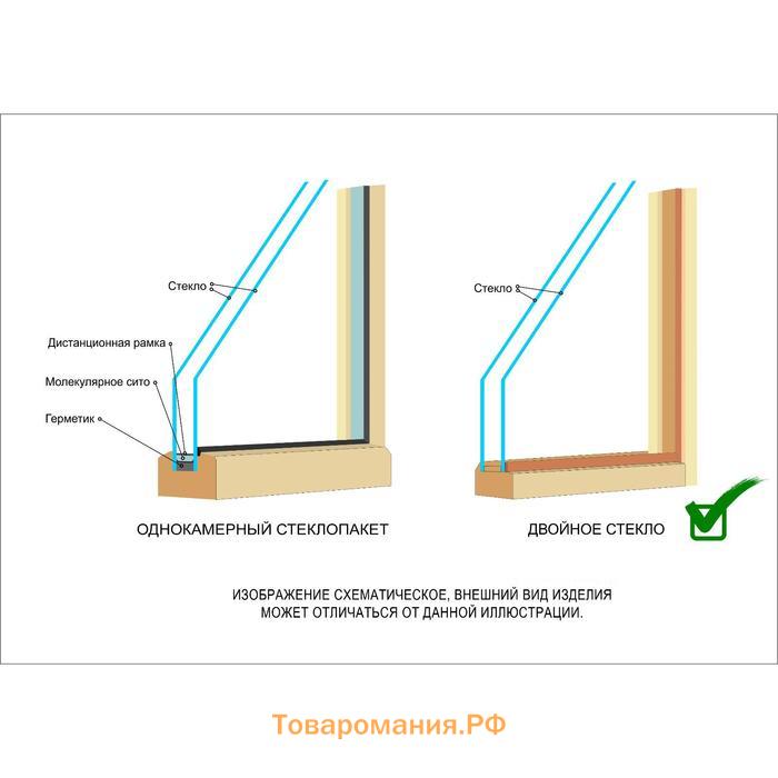 Окно, 30×40см, двойное стекло ХВОЯ