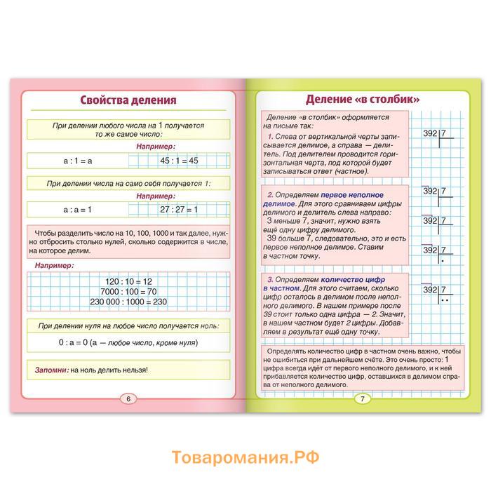 Шпаргалки для 1—4 кл. набор «Основы математики» 6 шт.