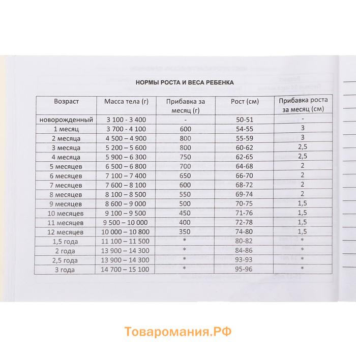 Медицинская карта ребёнка "С заботой", форма №112/у, 80 листов